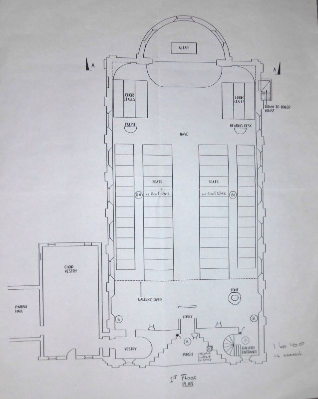 current church plan
